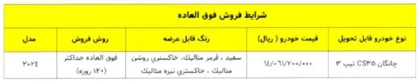 فروش فوق العاده چانگان CS35 در آبان 1403