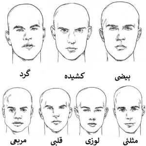 چگونه بهترین مدل مو مردانه را بر اساس فرم صورت خود انتخاب کنیم؟