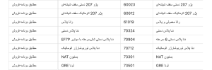 طرح تبدیل حواله‌های ایران‌خودرو به سایر محصولات در اسفند 1403