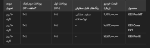 شرایط فروش ام وی ام ویژه اسفند ۱۴۰۳ منتشر شد