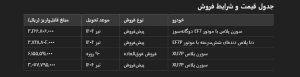 شرایط فروش سورن پلاس و دنا پلاس ویژه بهمن ۱۴۰۳ اعلام شد