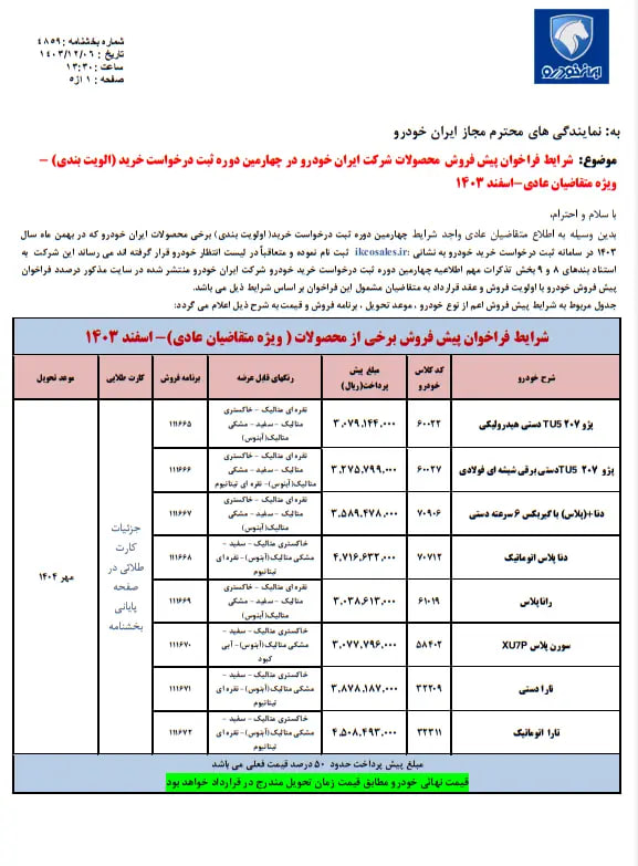 شرایط پیش‌فروش ۸ محصول ایران‌خودرو در اسفند ۱۴۰۳ اعلام شد