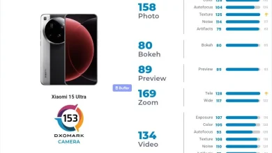 دوربین شیائومی ۱۵ اولترا بین ۱۰ گوشی برتر DxOMark قرار نگرفت 10 دوربین شیائومی ۱۵ اولترا بین ۱۰ گوشی برتر DxOMark قرار نگرفت