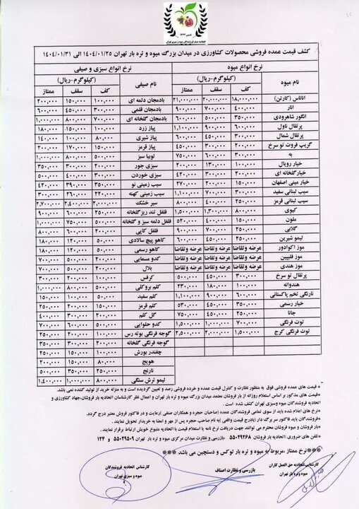 میوه