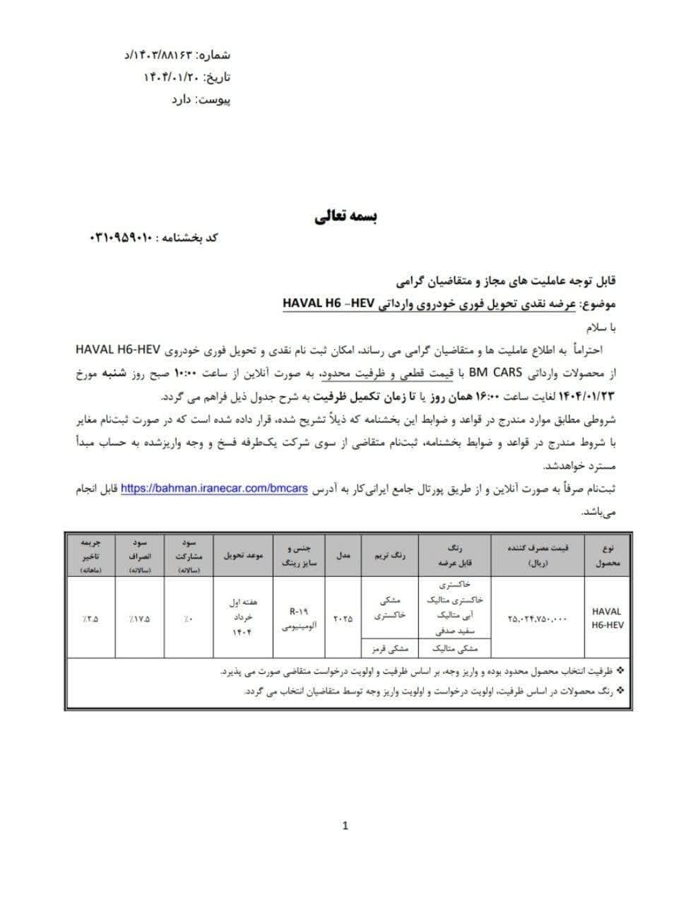 HAVAL