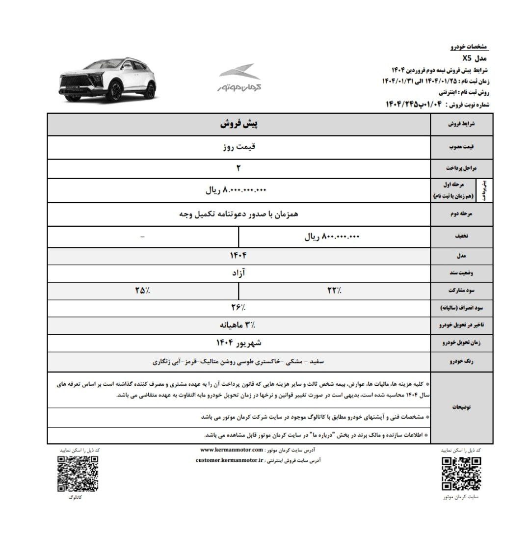 کرمان موتور