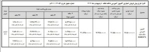 کمپرسی