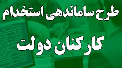 اعتراض نیروهای غیررسمی سازمان امور مالیاتی