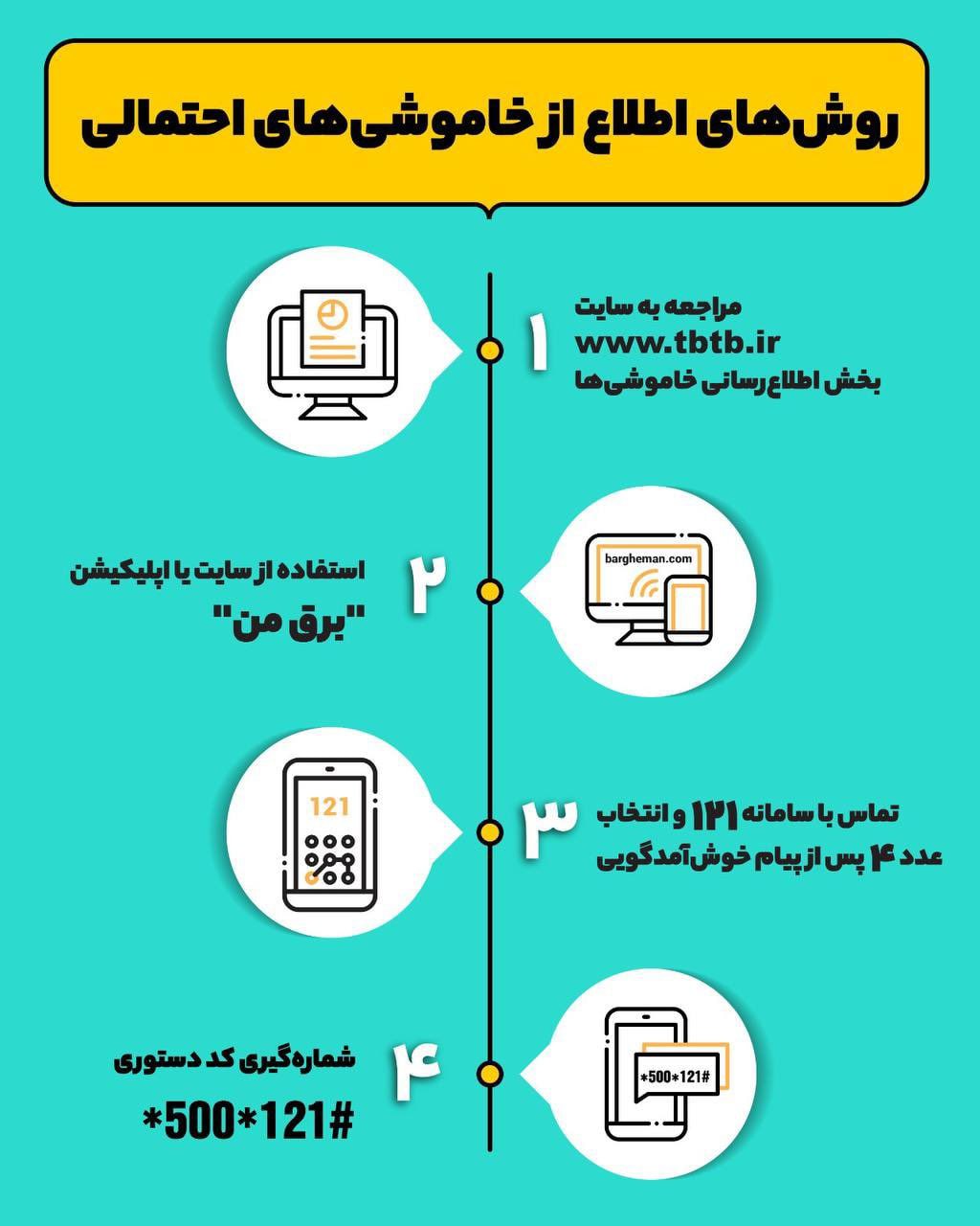 برق