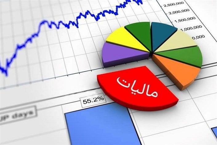 رقم عجیب درآمد دولت از دستمزد کارگران و کارمندان +جدول 1 رقم عجیب درآمد دولت از دستمزد کارگران و کارمندان
