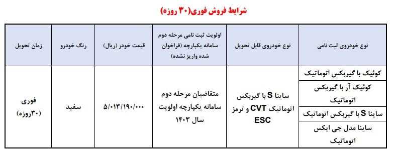 شرایط واریز وجه طرح تبدیل سایپا اردیبهشت 1404 اعلام شد 2 شرایط واریز وجه طرح تبدیل سایپا اردیبهشت 1404
