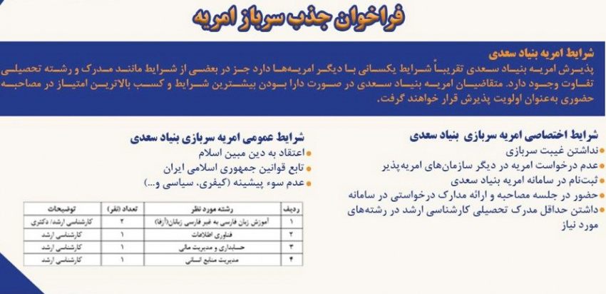 فراخوان جذب سرباز امریه در بنیاد سعدی 2 فراخوان جذب سرباز امریه در بنیاد سعدی