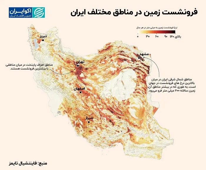 گزارش فایننشال تایمز از بحران فرونشست در ایران؛ تهران غیرقابل سکونت میشود؟ 3 بحران فرونشست در ایران