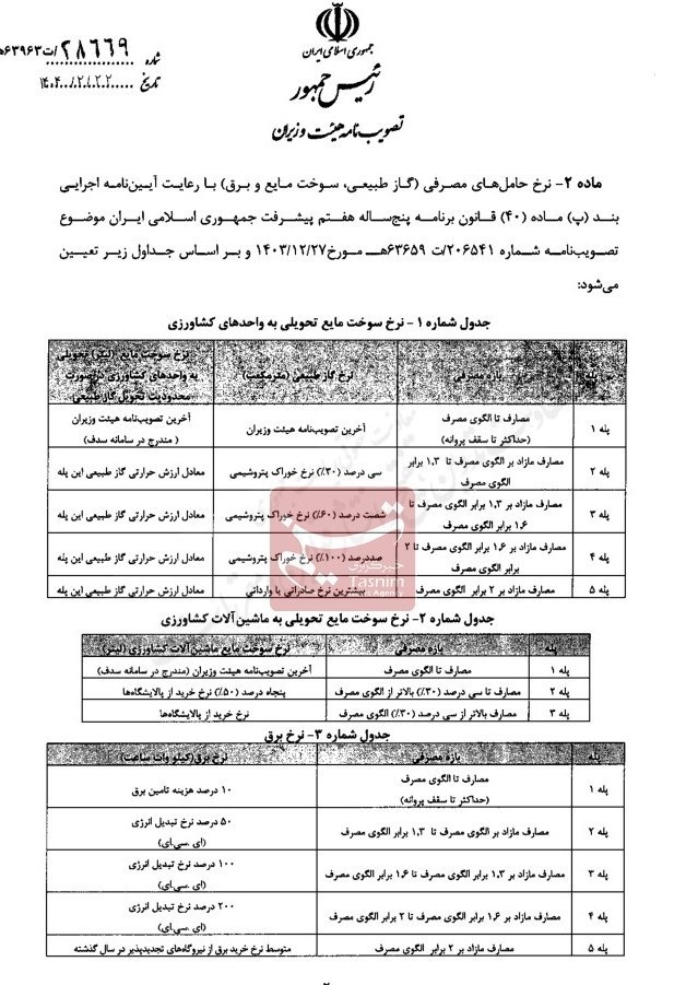 قیمت برق و سوخت مایع واحدهای کشاورزی اعلام شد 2 قیمت برق و سوخت مایع واحدهای کشاورزی