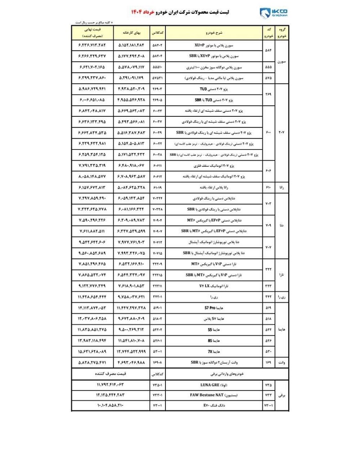 قیمت کارخانه جدید خودروهای ایران خودرو برای خرداد 1404 اعلام شد +جدول 2 قیمت کارخانه جدید خودروهای ایران خودرو برای خرداد 1404