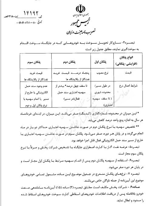 سه نرخی شدن قیمت گازوئیل تصویب شد