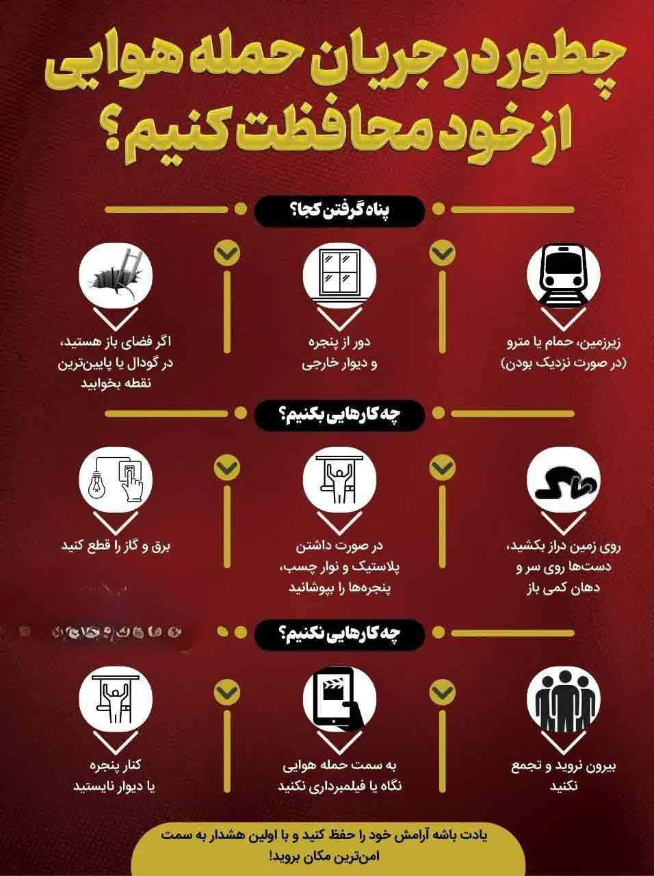 چگونه در زمان حملات هوایی جان خود را نجات دهیم؟+ اینفوگرافیک