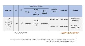 زامیاد
