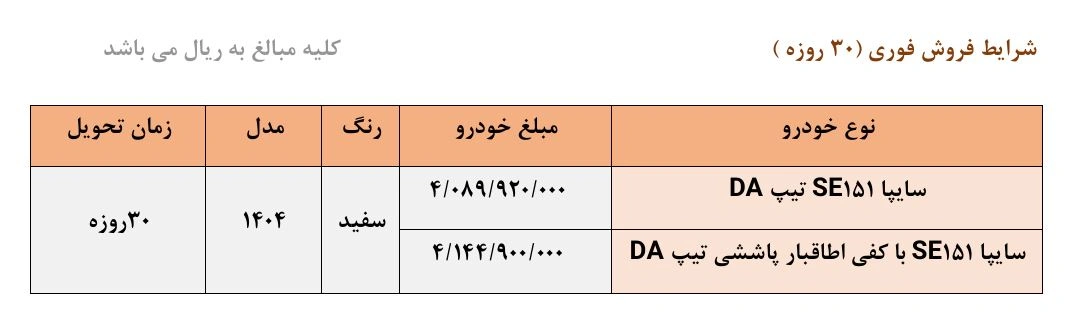 شرایط فروش نقدی پراید وانت ۱۵۱ SE اعلام شد+ جزئیات 2 شرایط فروش نقدی پراید وانت ۱۵۱ SE