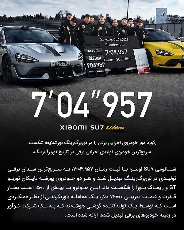 رکوردشکنی شیائومی SU7 اولترا: سریعترین سدان برقی دنیا اینجاست! 2 شیائومی SU7 اولترا: سریعترین سدان برقی دنیا