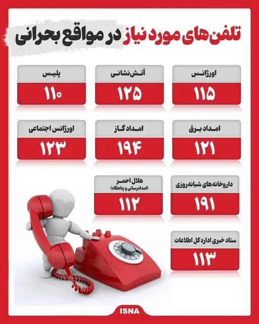 شماره تلفن های ضروری برای مواقع بحرانی +اینفوگرافیک 2 شماره تلفن های ضروری برای مواقع بحرانی
