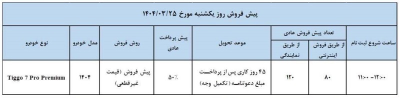 شرایط فروش مدیران خودرو در خرداد 1404 اعلام شد +عکس 2 شرایط فروش مدیران خودرو در خرداد 1404