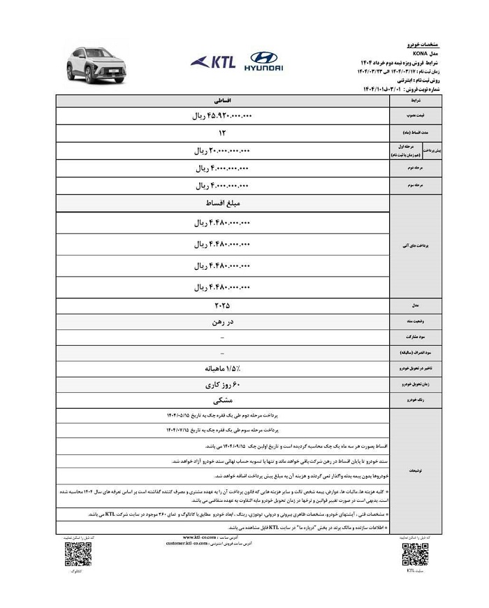 شرایط فروش اقساطی هیوندا کونا خرداد 1404 توسط کرمان موتور اعلام شد 2 شرایط فروش اقساطی هیوندا کونا خرداد 1404