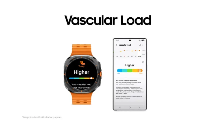 فشار عروقی در نسخه آزمایشی One UI 8 Watch