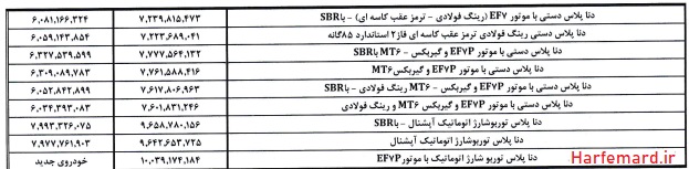 افزایش قیمت کارخانه محصولات ایران خودرو رسما اعلام شد +جدول 3 افزایش قیمت کارخانه محصولات ایران خودرو