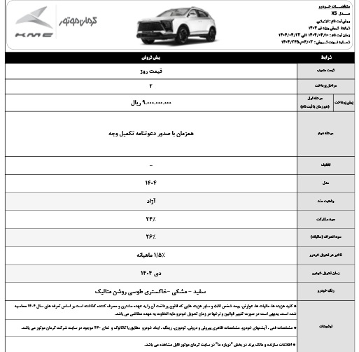 شرایط فروش کرمان موتور تیر 1404 3 شرایط فروش کرمان موتور تیر 1404
