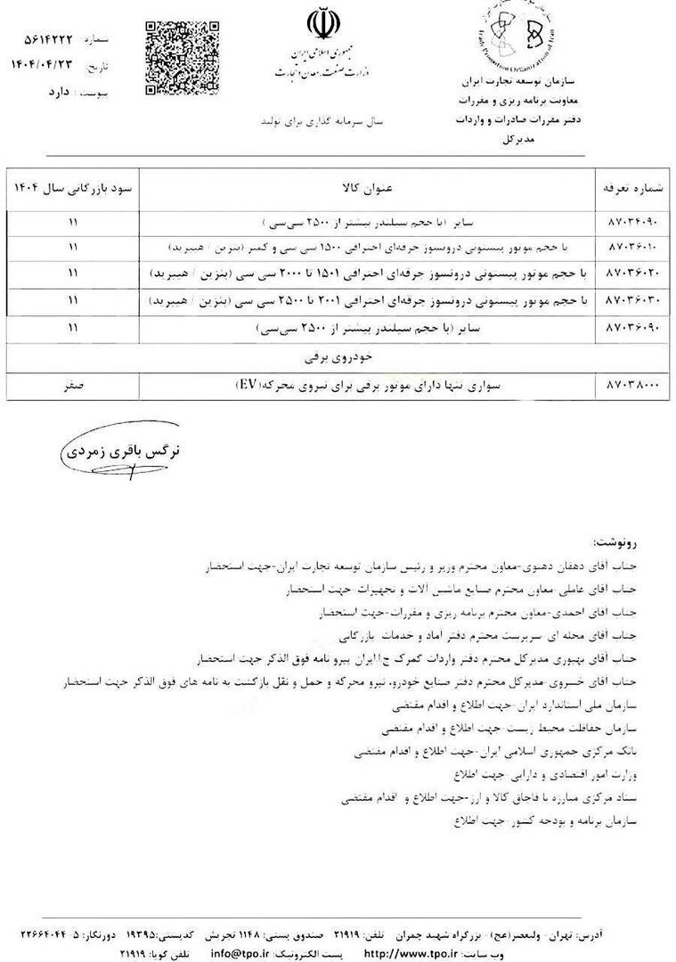 کاهش تعرفه واردات خودرو در سال 1404