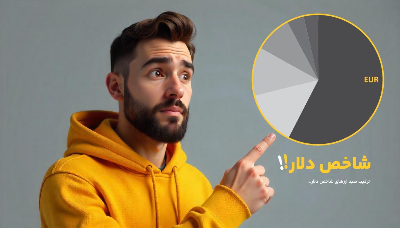 شاخص دلار (Dollar Index) چیست؟