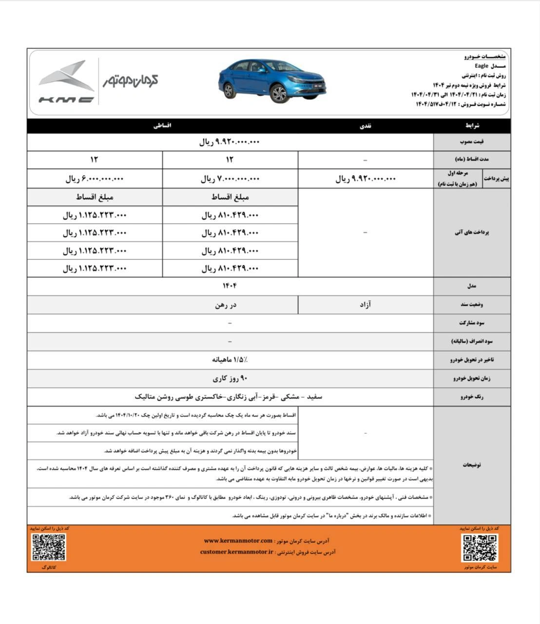 برای ثبت نام این سه خودروی کرمان موتور تنها تا ۳۱ تیر فرصت دارید