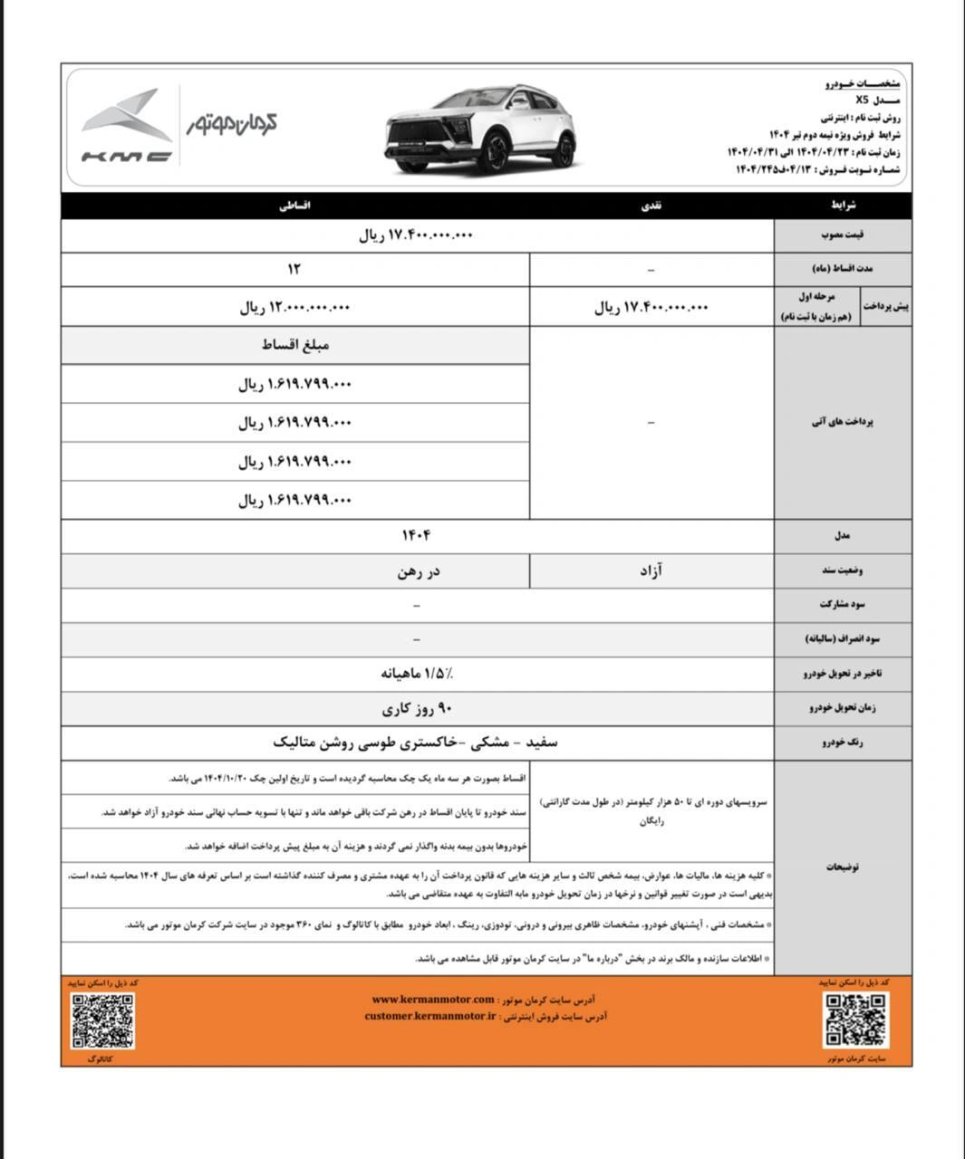 برای ثبت نام این سه خودروی کرمان موتور تنها تا ۳۱ تیر فرصت دارید