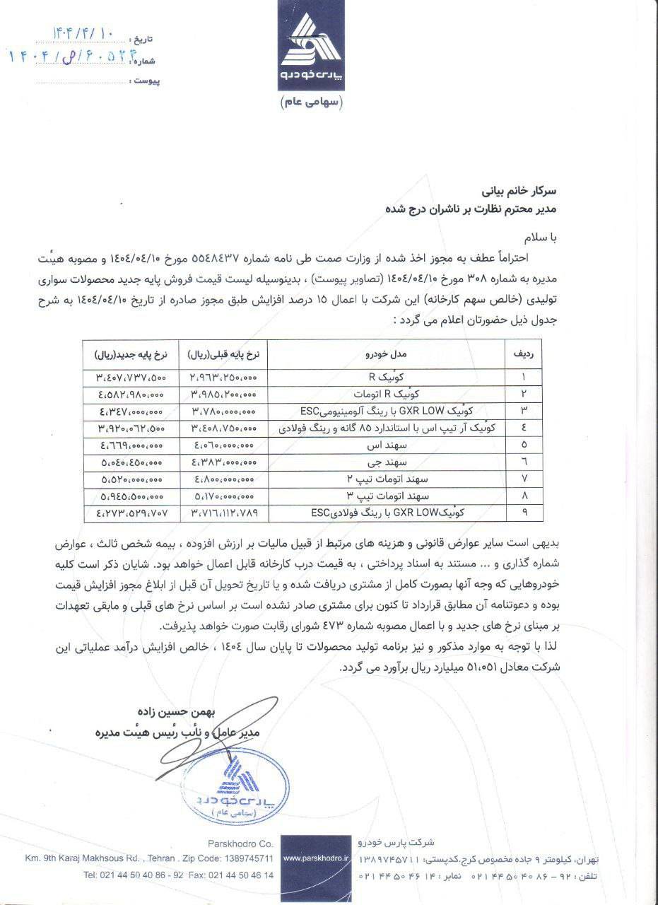 افزایش قیمت محصولات پارس خودرو تیر 1404 اعلام شد +سند 2 افزایش قیمت محصولات پارس خودرو تیر 1404