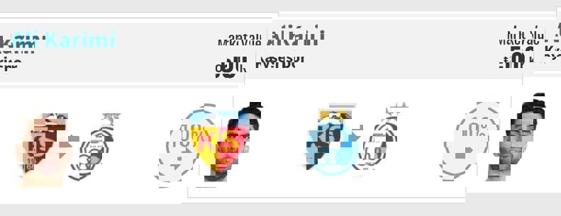 انتقال علی کریمی به استقلال قطعی شد! 2 انتقال علی کریمی به استقلال نهایی شد