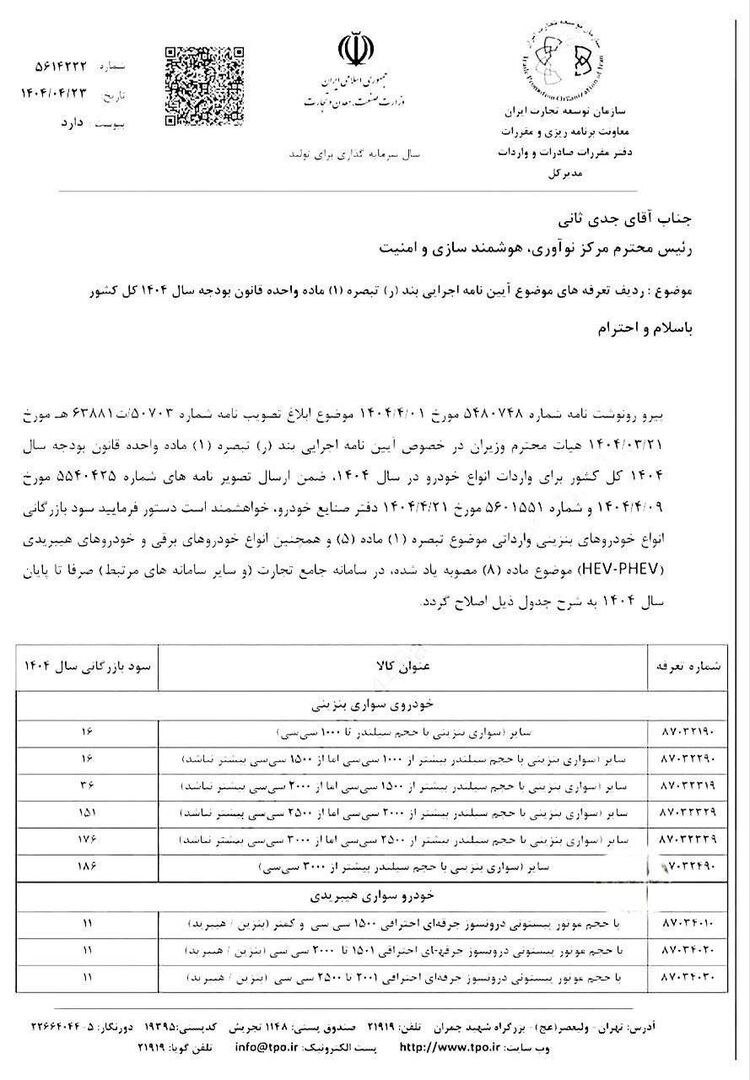 کاهش تعرفه واردات خودرو در سال 1404 +سند 2 کاهش تعرفه واردات خودرو در سال 1404