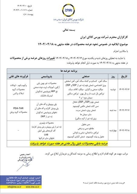 جزئیات عرضه محصولات در بورس کالا
