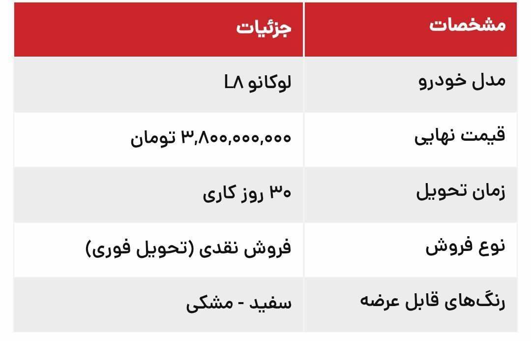 شرایط فروش لوکانو L8 تیر 1404