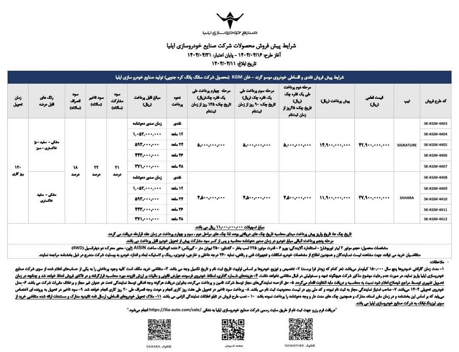 شرایط فروش پیکاپ موسو گرند خان تیر 1404