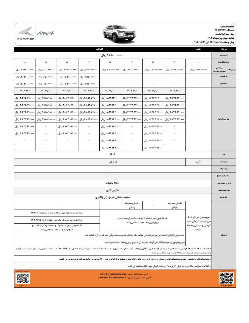 شرایط فروش کی ام سی تی 8 مرداد 1404 2 شرایط فروش کی ام سی تی 8 مرداد 1404