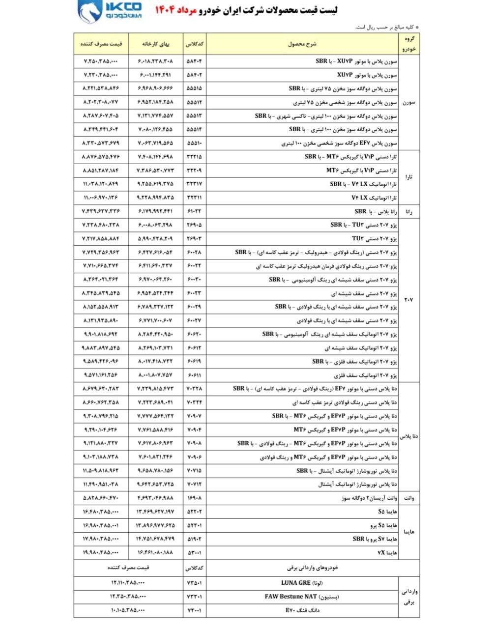 لیست قیمت محصولات ایران خودرو برای مرداد 1404 منتشر شد 2 قیمت محصولات ایران خودرو برای مرداد 1404
