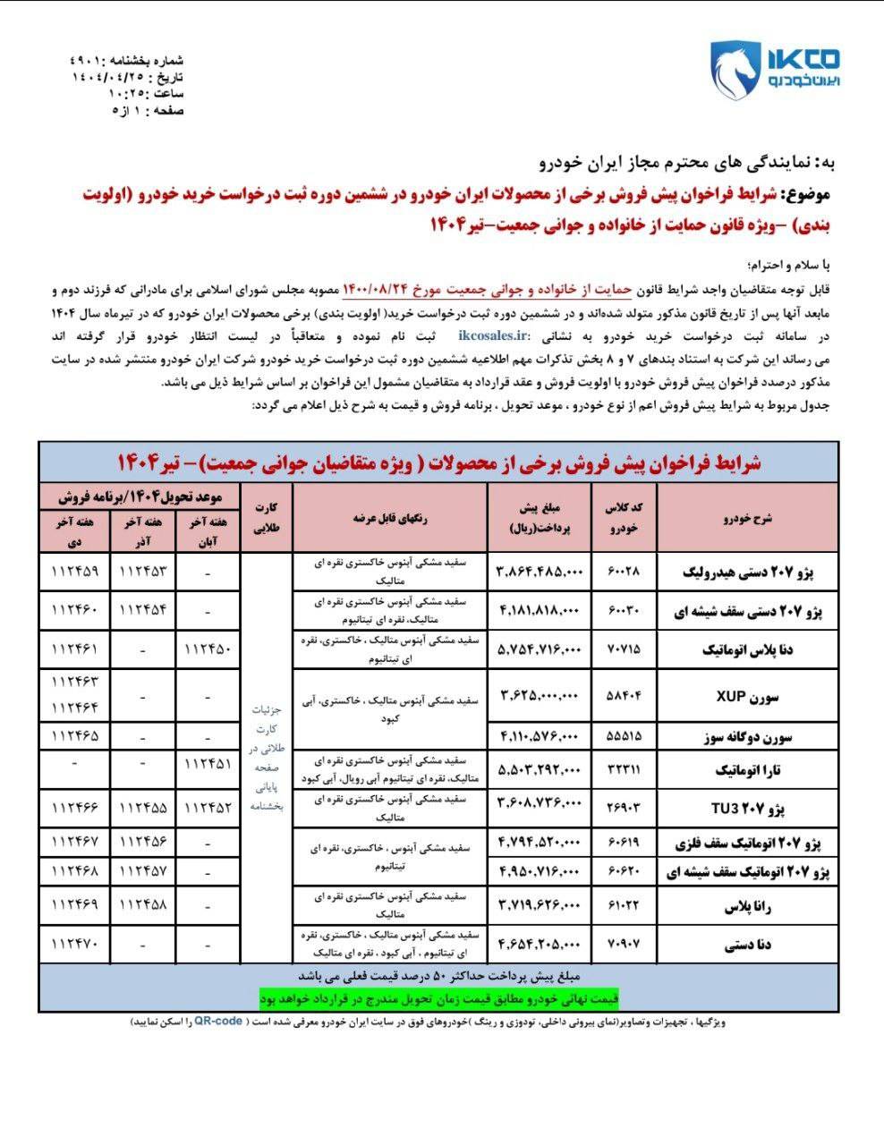 شرایط واریز وجه طرح فروش ایران خودرو تیر 1404 (طرح جوانی جمعیت) +فایل 4 شرایط واریز وجه طرح فروش ایران خودرو تیر 1404