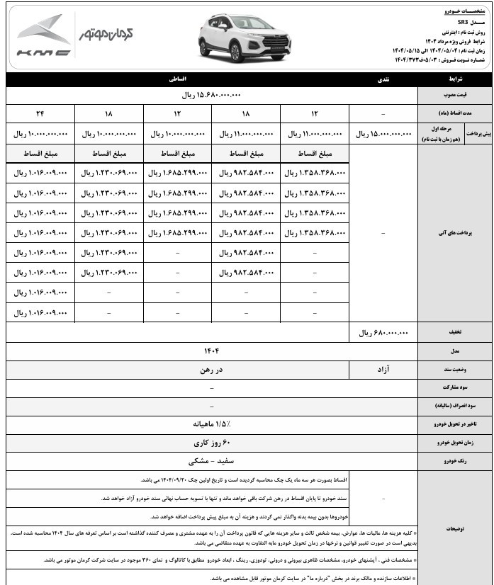 شرایط فروش کی ام سی SR3 مرداد 1404 2 شرایط فروش کی ام سی SR3 مرداد 1404