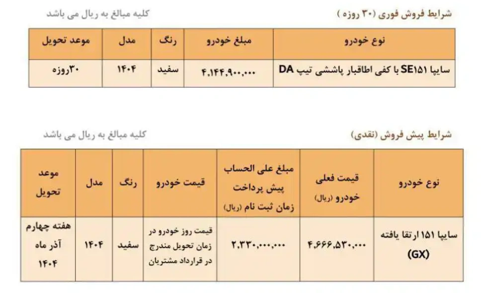 اعلام شرایط فروش وانت پراید 151 ارتقا یافته مرداد ۱۴۰۴+شرایط