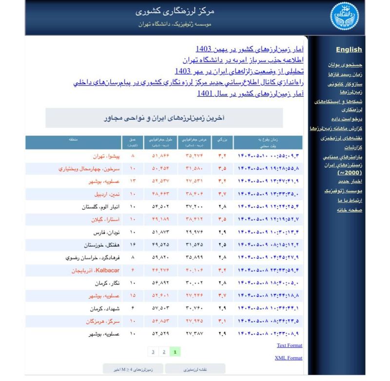 زلزله 3.2 ریشتری در حوالی تهران +جزئیات 2 زلزله 3.2 ریشتری در حوالی تهران