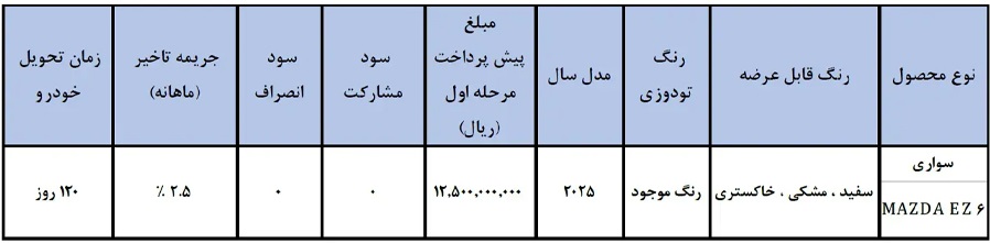 شرایط فروش مزدا EZ 6 هیبرید شهریور 1404 3 شرایط فروش مزدا EZ 6 هیبرید شهریور 1404