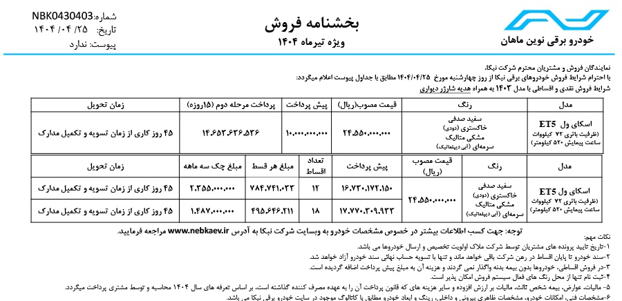 شرایط فروش اسکای ول ET5 تابستان 1404 2 شرایط فروش اسکای ول ET5 تابستان 1404
