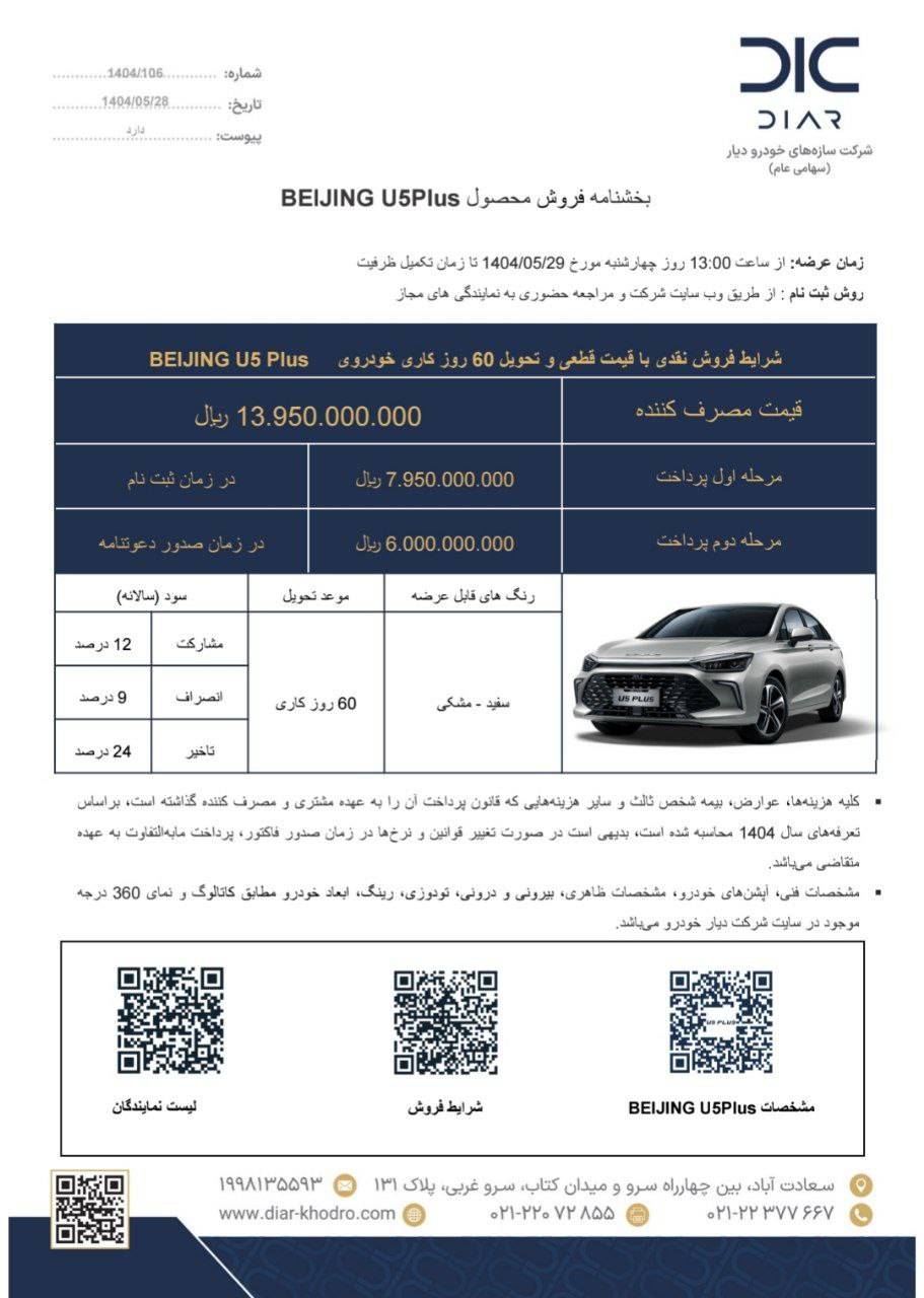 شرایط فروش سابرینا U5 پلاس مرداد 1404 2 شرایط فروش سابرینا U5 پلاس مرداد 1404