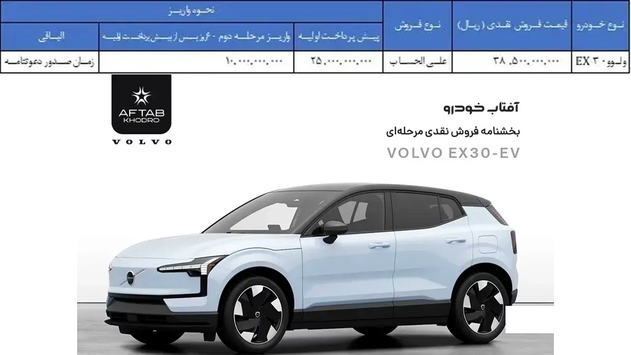 اولین شرایط فروش ولوو EX30 شهریور 1404 اعلام شد 2 شرایط فروش ولوو EX30 شهریور 1404